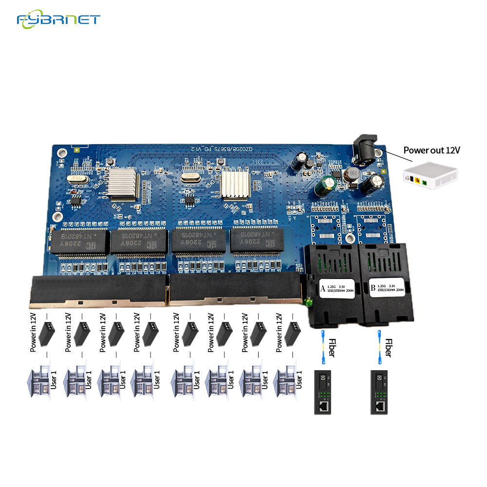 FNPB-G2F8E-RP